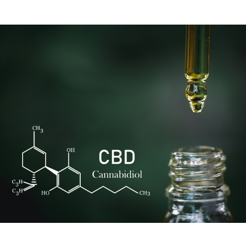 Picture of CBD and CBD dropper